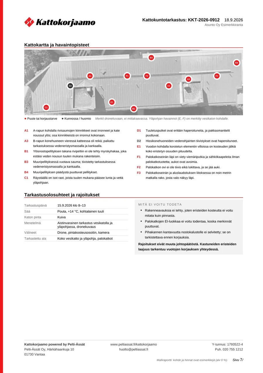 Malliraportin kattokartta: dronekuva katosta numeroiduin havaintopistein
