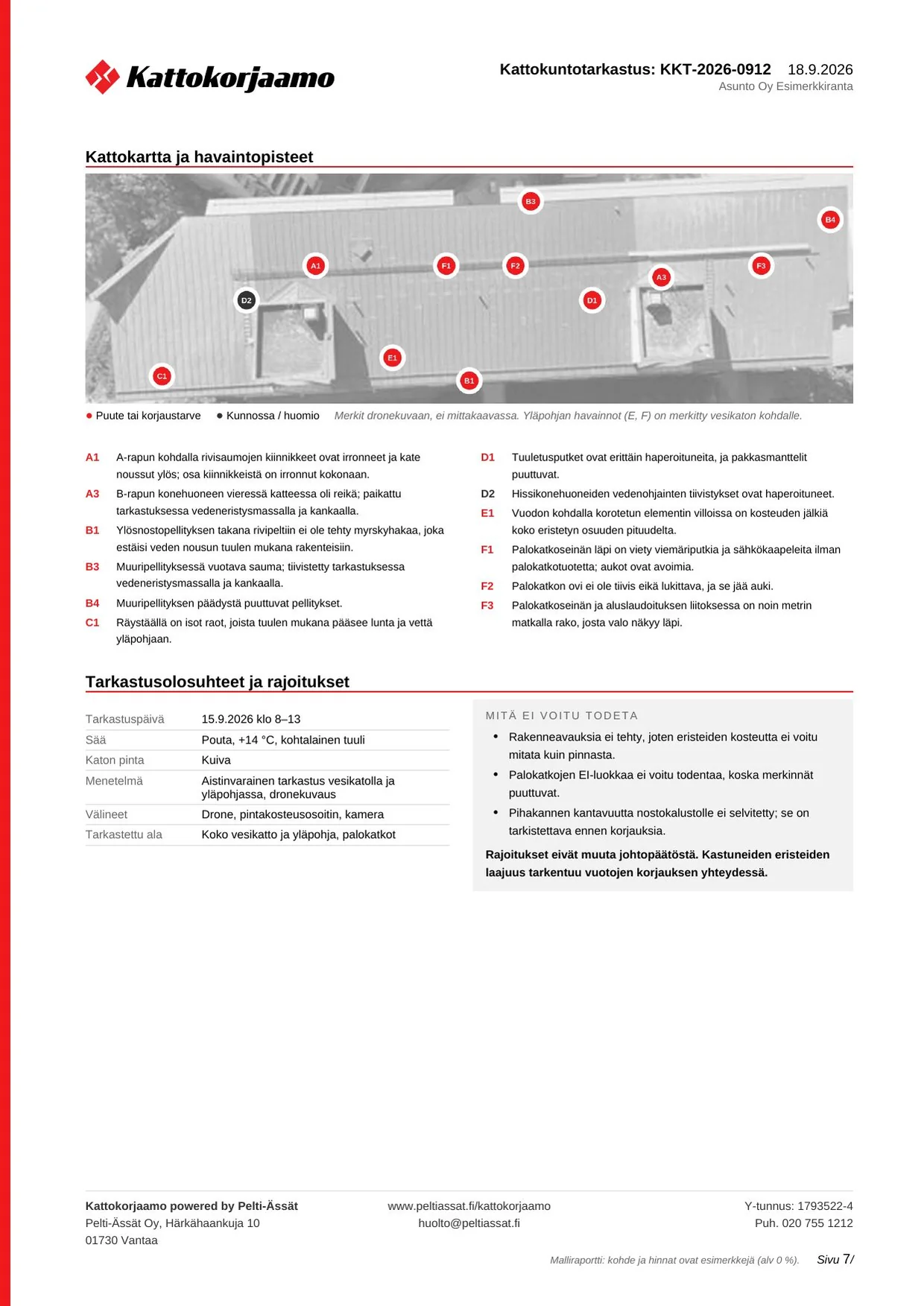 Malliraportin sivu: Kattokartta