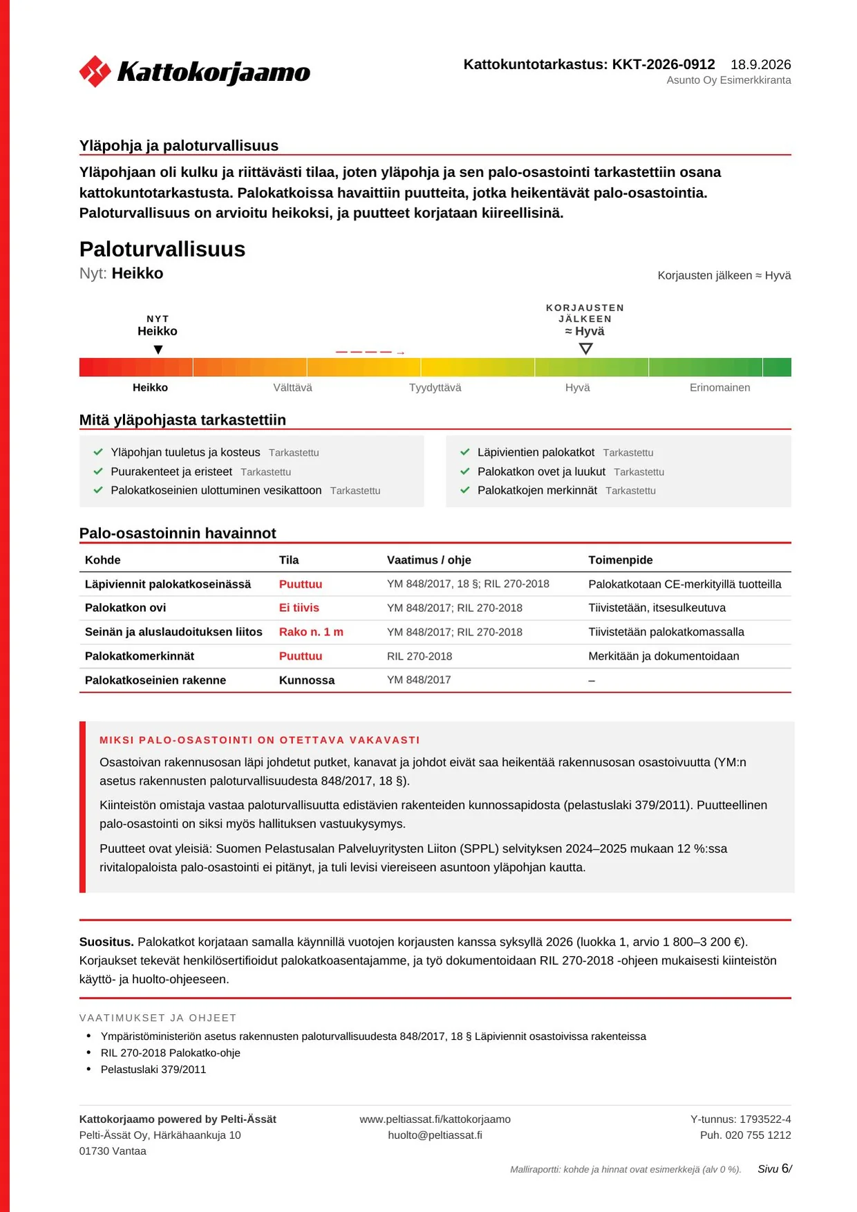 Malliraportin sivu: Yläpohja ja palokatkot